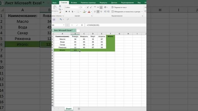 Как посчитать сумму чисел. Функция СУММ(SUM) в Excel