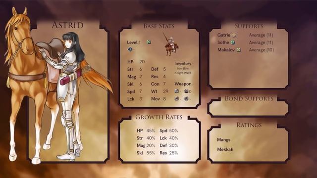 Fire Emblem Path of Radiance: Unit Review Compilation
