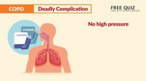 COPD - Chronic Obstructive Pulmonary Disease for NCLEX l Chronic Bronchitis, Emphysema RN & LPN