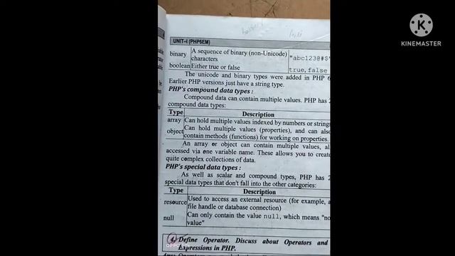 ?Data Types in PHP || PHP Classes ?తెలుగులో? || Krishna University Degree Computer Classes || ?