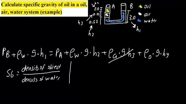 Calculate specific gravity of oil in a oil, air, water system (example) смотреть онлайн