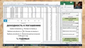 Облигации ВТБ 286 (для квалов) с ежемесячными выплатами.