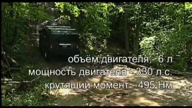 Подержанные Авто Hummer H2 смотреть онлайн