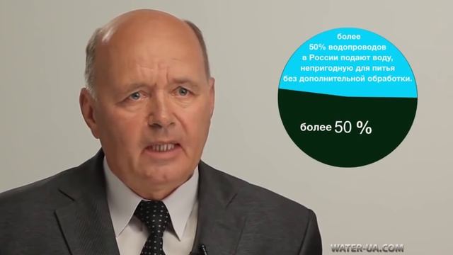 Мнение эксперта по очистке воды системой Amway eSpring [подробное обсуждение]