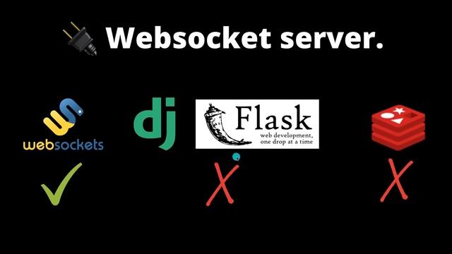 Rimoto Server Breakdown | Python Websockets tutorial.