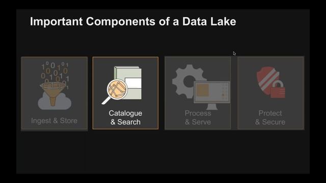 Building Your Data Lake on AWS смотреть онлайн