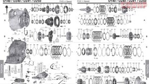 Toyota Highlander XU20 (2000-2007) -- Старый Конь Борозды Не Испортит