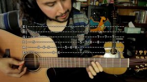 Negro y Azul - Los Cuates de Sinaloa - PEPE GARZA - Tutorial - REQUINTO - ADORNOS - Guitarra