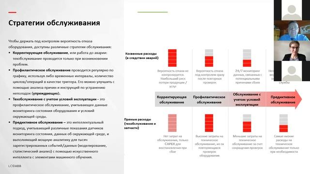 Сентябрь 2020: Цифровое электроснабжение: создание ценности для горнодобывающих предприятий
