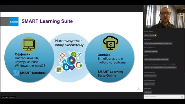 Интерактивные панели SMART для образования смотреть онлайн