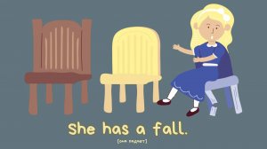 видеоурок на тему Goldilocks and the three bears стр 66-68

медиафайлы взяты из онлайн-сервиса Canva