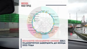 Нагатинский Затон и Нагатино-Садовники