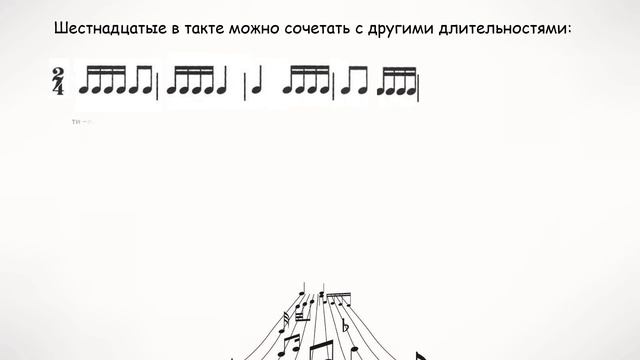 Шестнадцатые длительности в размере 2/4. Сольфеджио. Дистанционное обучение смотреть онлайн
