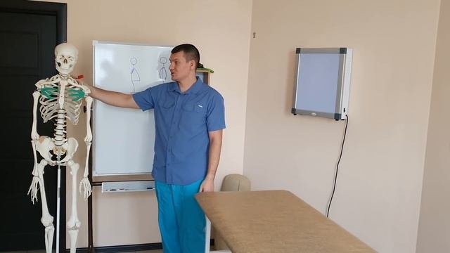Тест на правильное дыхание