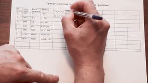 Брэйфбизнес Как получить 500 млн рублей с командой не более 5 человек