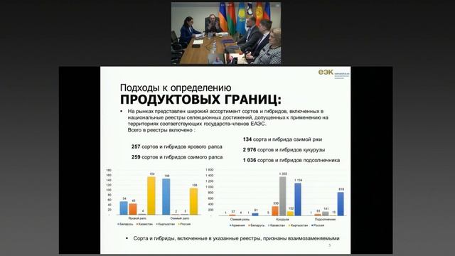 Соблюдение правил конкуренции на рынках семенного материала | Общественная приёмная ЕЭК