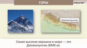 Рельеф и ландшафт Земли  Окружающий мир 2 класс #24   Инфоурок cut