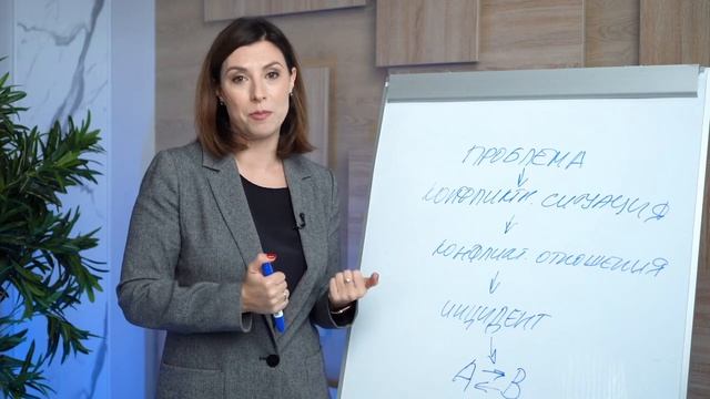 Как эффективно улаживать конфликты среди подчиненных? Разрешение конфликтов