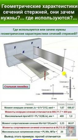 38.1 Геометрические характеристики сечений стержней они зачем нужны, где используются?  #automobile