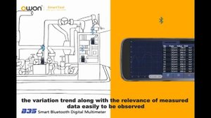 Многофункциональные цифровые мультиметры OWON с bluetooth и True RMS