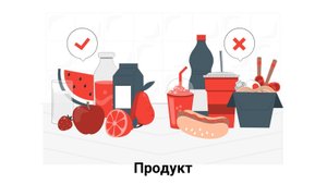Основные материалы