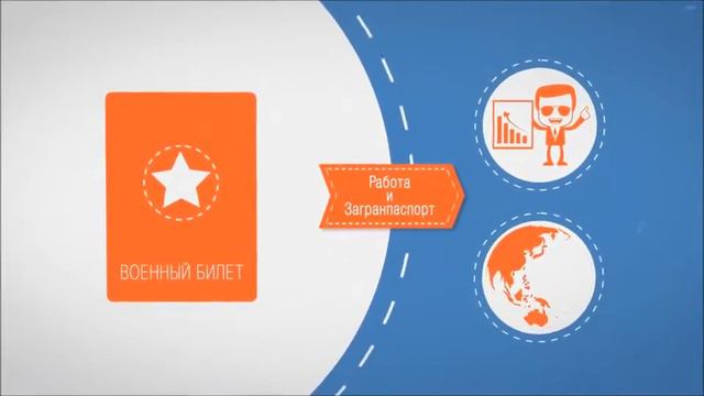 статьи военкомата