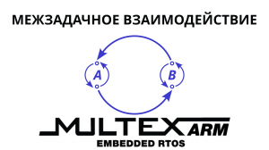 Межзадачное взаимодействие в MULTEX-ARM