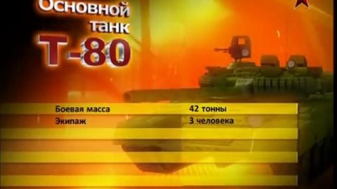 Сделано в СССР. Основной танк Т-80