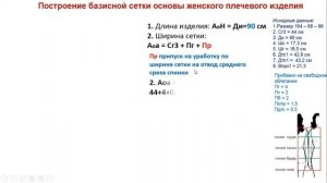 Построение базисной сетки основы женского плечевого изделия. АГКНТ