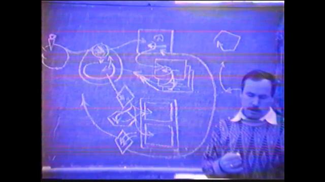 ММПК ОСА МТШ Функциональность предметов Организация маркетинга Организатор и управленец смотреть онлайн