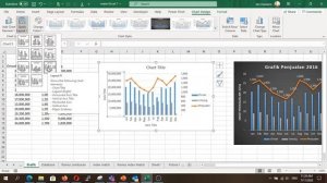 Cara Membuat GRAFIK di EXCEL DIAGRAM dan LINE dengan 2 sumbu atau 2 axis