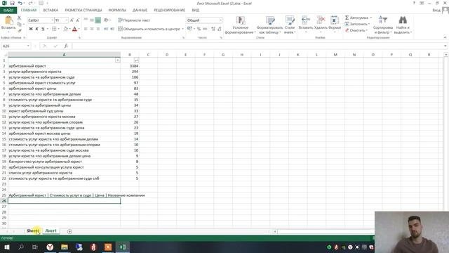 Внутренняя SEO оптимизация сайта для ТОПа, часть 1