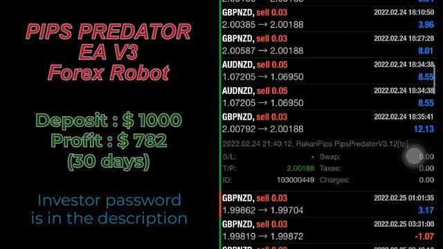 Pips Predator EA V3 - Fully Automated Forex Trading Robot