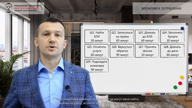 БЕРЕЖЛИВОЕ ПОТРЕБЛЕНИЕ