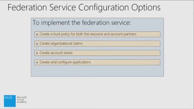Что такое Active Directory 04 Службы федерации Active Directory FS смотреть онлайн