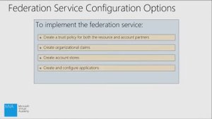 Что такое Active Directory 04 Службы федерации Active Directory FS