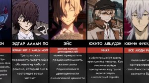 ВСЕ СПОСОБНОСТИ Персонажей из АНИМЕ Великий из бродячих псов |Литературные гений бродячие псы part