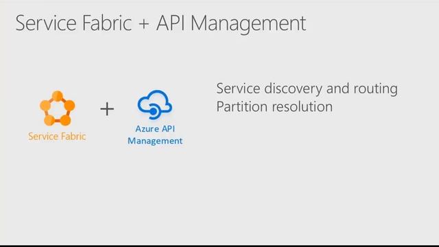 Cloud App Modernization, Part 2: From IaaS to PaaS смотреть онлайн