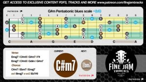 G# minor Backing Track Strong Soul Smooth Guitar Lesson