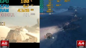 AMD A4-9120 vs AMD A6-9220 Gaming Test in 8 Games (2022)