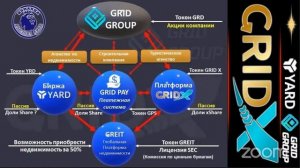 КОНЦЕПЦИЯ И ПРОДУКТЫ КОМПАНИИ GRID GROUP ALEK GONZALEZ 14.01.2021.mp4