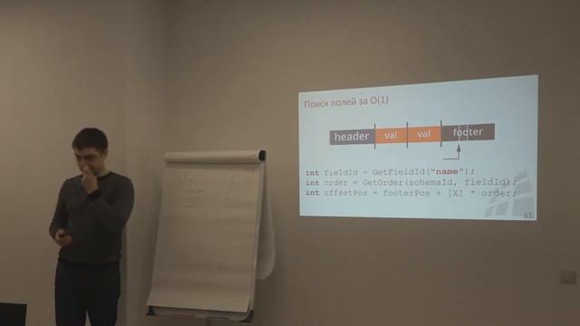 Хранение данных в Apache Ignite (binary object) смотреть онлайн