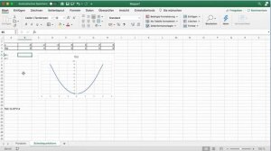 Parabeln mit Excel zeichnen