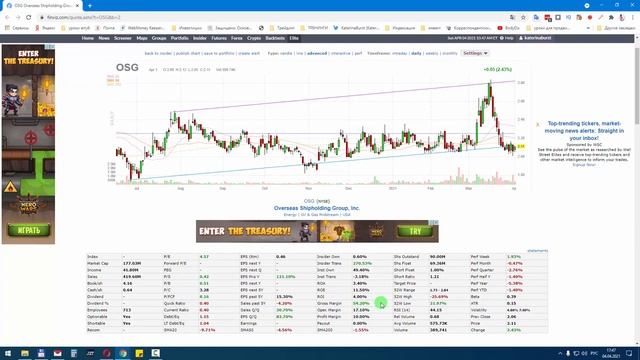 Инвестиции для начинающих как найти сделки инсайдеров смотреть онлайн