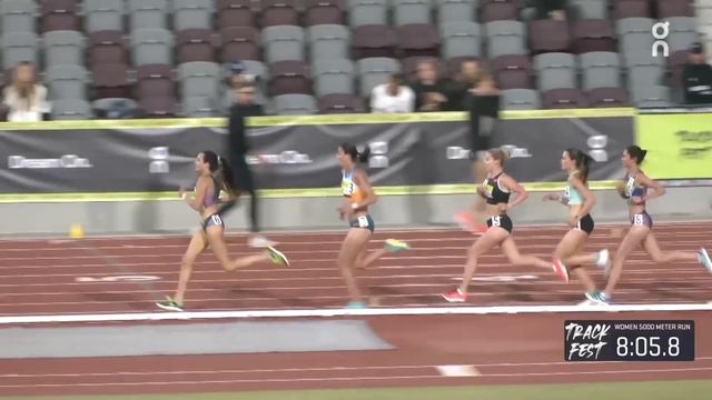 Norris Andrews runs 14:43.65 FTW and Tuohy gets the NCAA 5000m Record смотреть онлайн