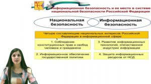 Раздел 1_Введение в информационную безопасность_3 часть_1.1 Информационная безопасность.mp4