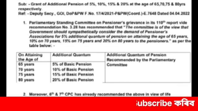 পেঞ্চন বৃদ্ধি সম্বন্ধে || Pension Increase || Good News for Pensioners смотреть онлайн