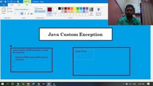 Customized Exception or User Defined Exception in Java || Exception Handling in Java (Hindi)