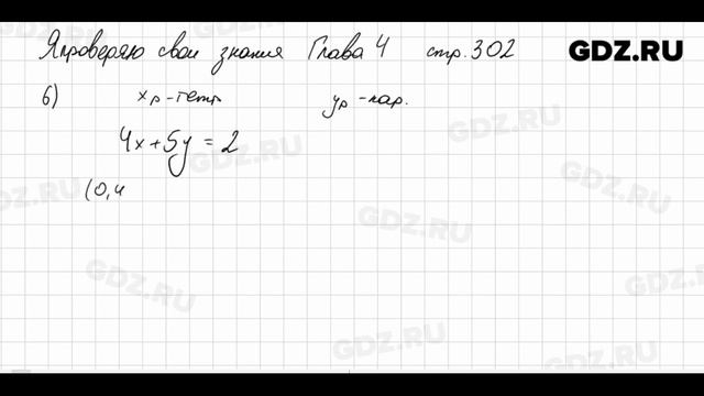 Я проверяю свои знания, Глава 4 № 1-10 - Алгебра 7 класс Арефьева смотреть онлайн