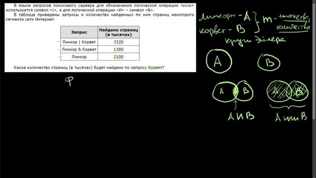 8 класс. Запросы для поисковых систем смотреть онлайн